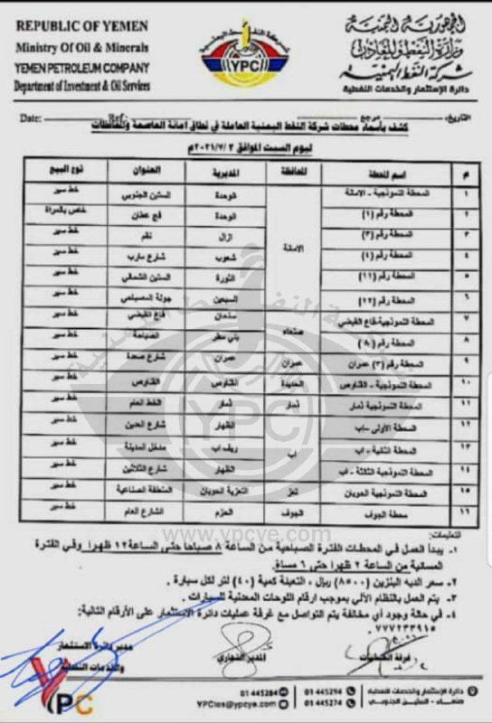كشف بمحطات الوقود التابعة لشركة النفط بصنعاء العاملة ليوم السبت