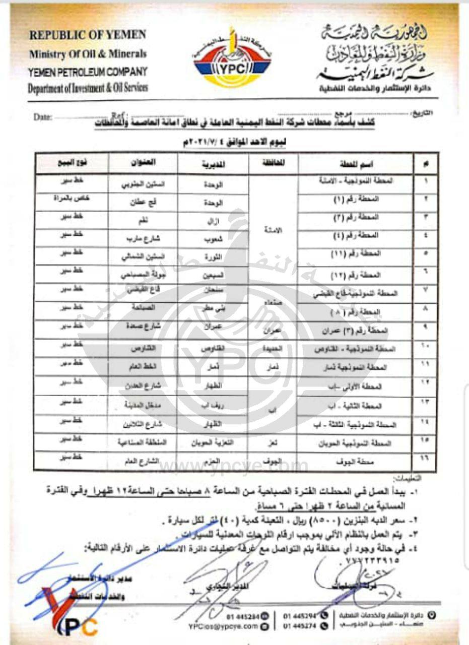 كشف بمحطات الوقود التابعة لشركة نفط صنعاء والعاملة ليوم الاربعاء
