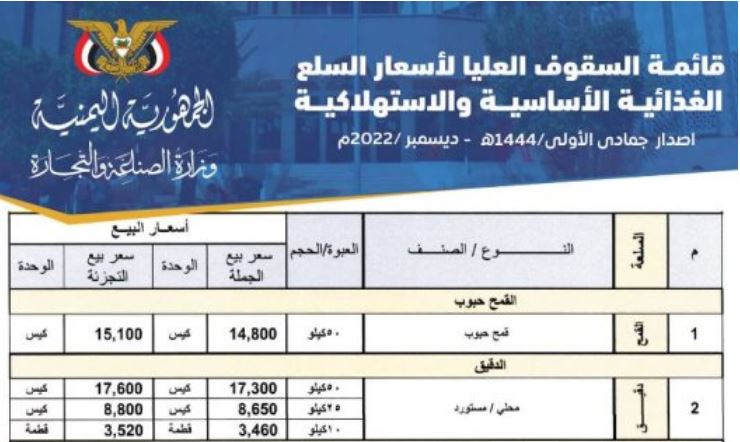 وزارة الصناعة تعلن تخفيضا كبيرا بأسعار السلع الغذائية
