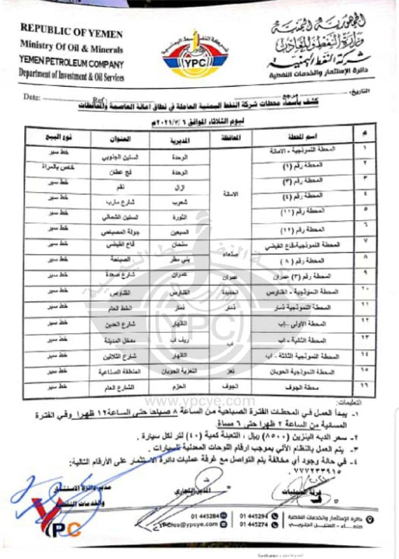 كشف بمحطات الوقود التابعة لشركة نفط صنعاء والعاملة اليوم الثلاثاء-6-7-2021