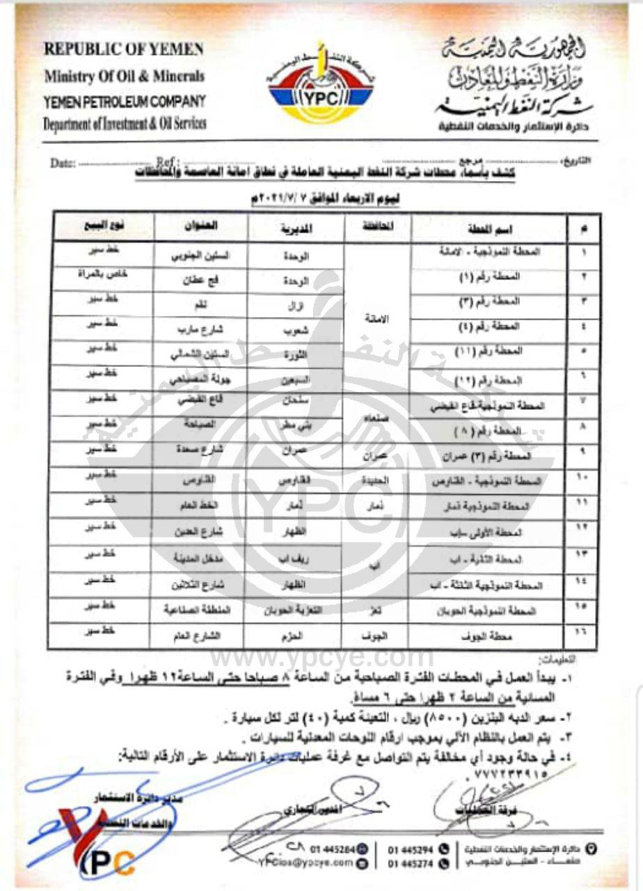 كشف بمحطات الوقود التابعة لشركة النفط بصنعاء العاملة اليوم الاربعاء- 7 يوليو-2021