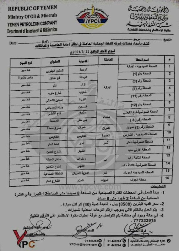 كشف بمحطات الوقود التابعة لشركة نفط صنعاء العاملة اليوم الأحد-11-7-2021