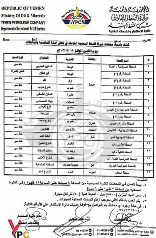 كشف بمحطات الوقود التابعة لشركة نفط صنعاء العاملة اليوم الاثنين