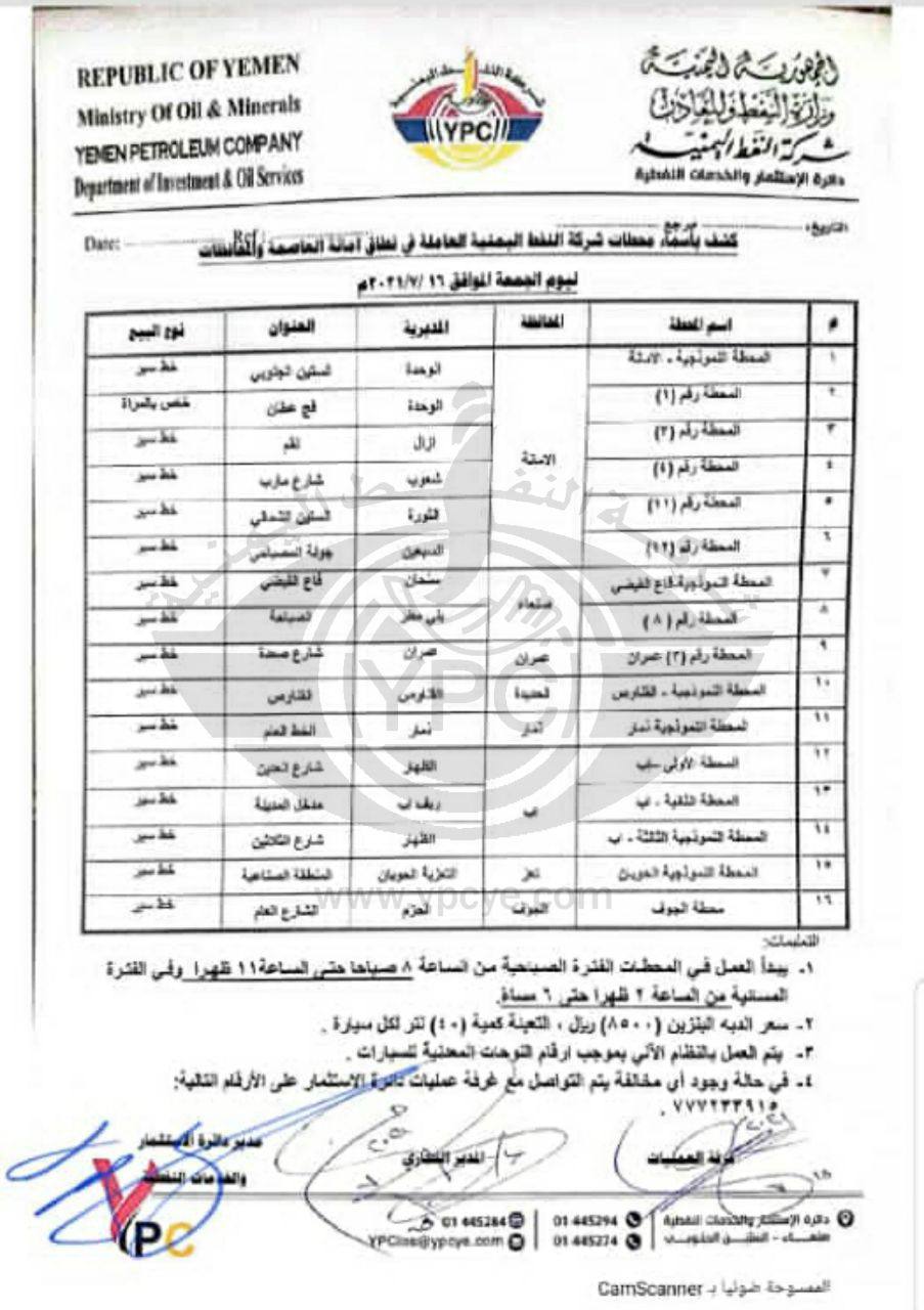 كشف بمحطات الوقود التابعة لشركة نفط صنعاء والعاملة ليوم الجمعة