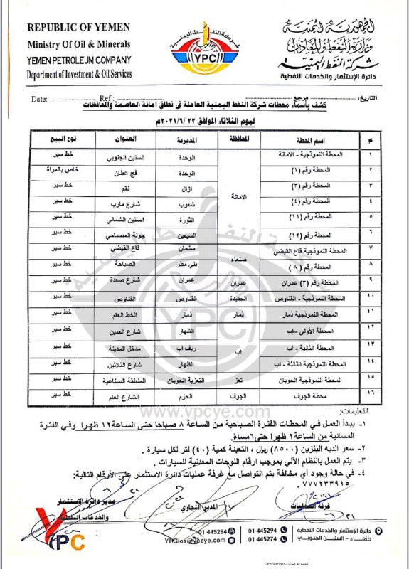 كشف بمحطات البترول التابعة لشركة النفط العاملة ليوم الثلاثاء