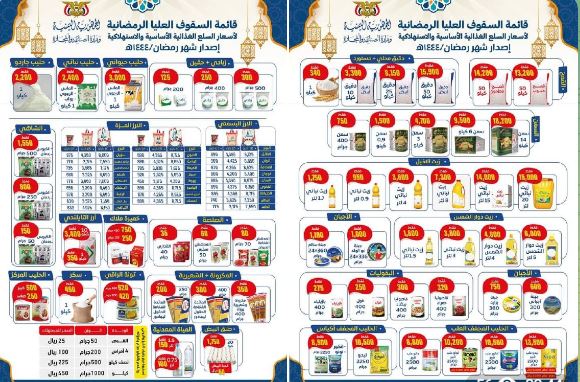 صنعاء .. بدء اجراءات ميدانية لخفض أسعار السلع