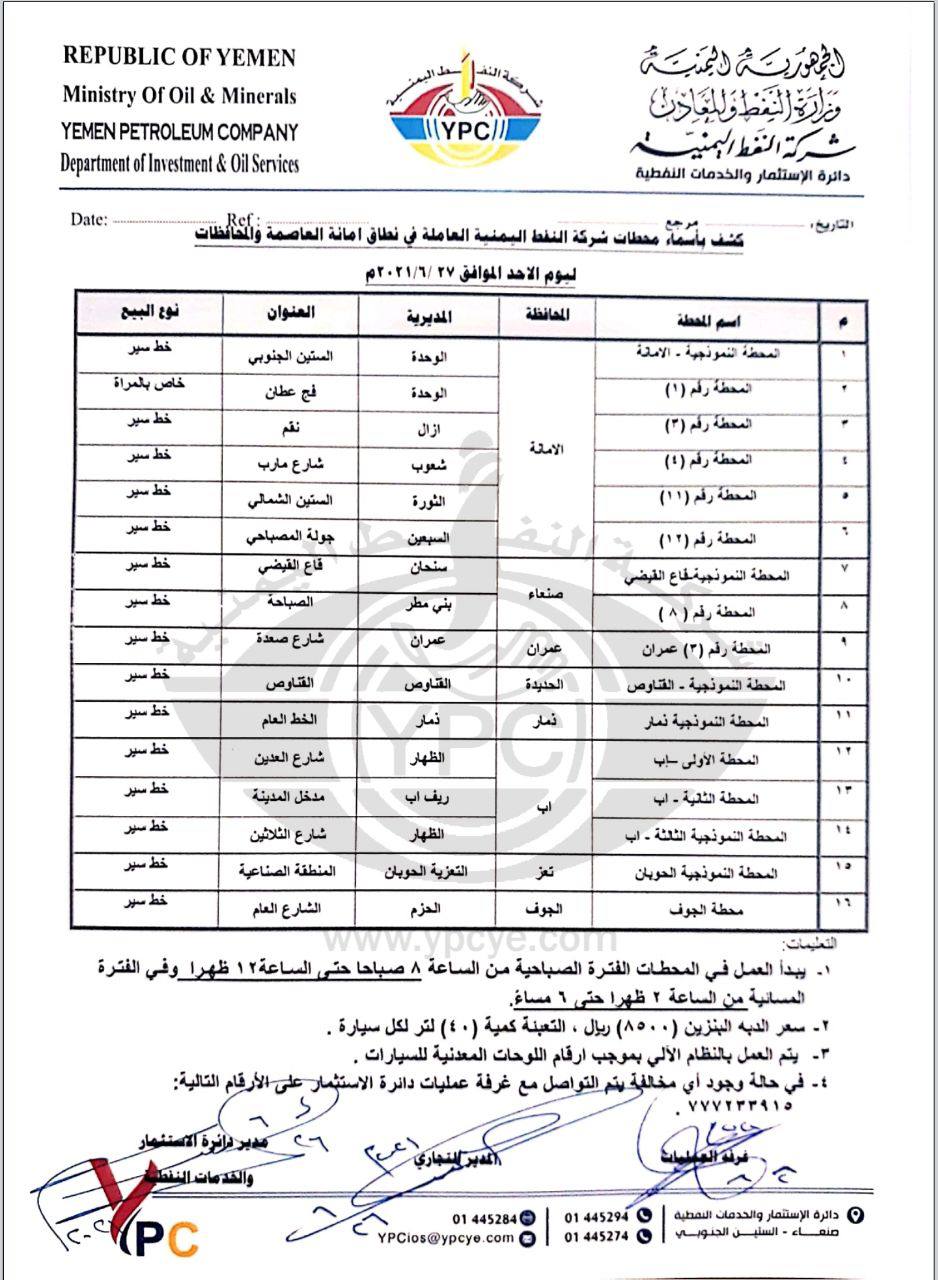 كشف بمحطات الوقود التابعة لشركة النفط العاملة ليوم الأحد