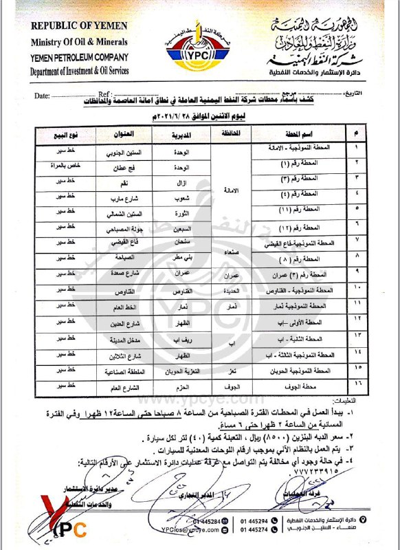 كشف محطات الوقود التابعة لشركة النفط بصنعاء العاملة اليوم الاثنين
