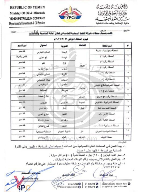 كشف بمحطات شركة النفط العاملة ليوم الثلاثاء-29-يونيو-2021