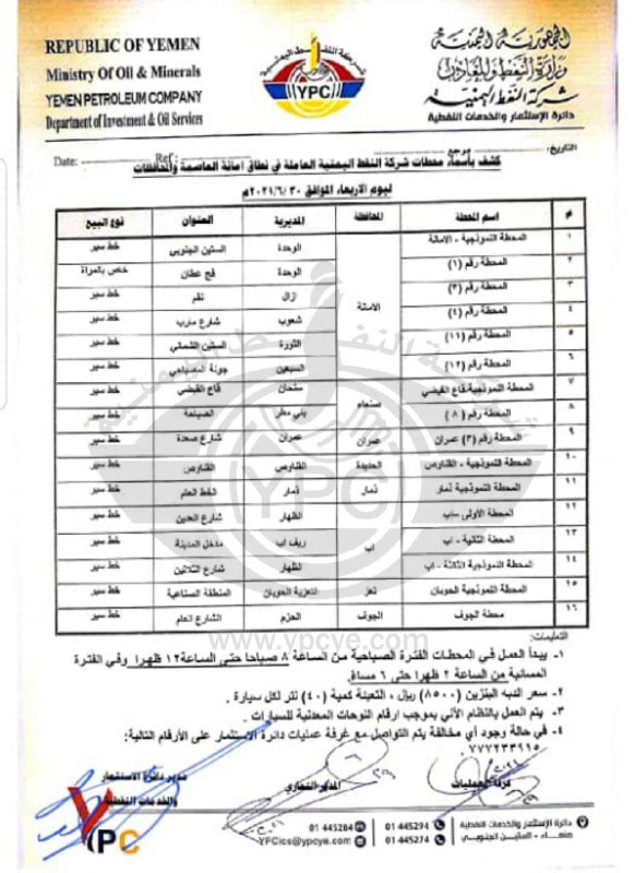 كشف بمحطات الوقود التابعة لشركة النفط بصنعاء العاملة اليوم الاربعاء